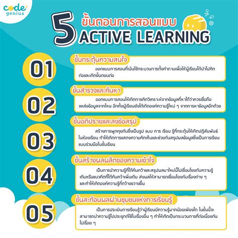 _active_Chi non si informa adeguatamente in anticipo corre il rischio di ricevere _active_ che non hanno la funzione desiderata o sono realizzati con materiali di qualità inferiore. Se volete un prodotto che soddisfi al meglio le vostre aspettative, dovreste provare un _active_.
  <p>Per i prodotti si possono trovare test online e confronti tra i prodotti.  I confronti tra i prodotti possono aiutare a confrontare le diverse funzioni o proprietà dei diversi prodotti. Di seguito, spieghiamo perché la ricerca è importante e di cosa si dovrebbe essere consapevoli quando si acquista un articolo.
</p>

<h2>Acquisto di _active_ - criteri importanti</h2>

<p>Una lista di controllo può aiutarti a evitare di dover cercare informazioni sui prodotti su decine di siti web. Di seguito è riportato un esempio di una lista di controllo che può aiutarvi a trovare il prodotto giusto. Importanti criteri di acquisto includono, ad esempio:
</p><ul>
<li>Opinioni dei clienti</li>
<li>Confronti dei prezzi</li>
<li>Dettagli del prodotto</li>
<li>Termini e condizioni di consegna</li>
<li>Domande dei clienti e risposte dei marchi</li>
</ul>
<h2>Qual è l