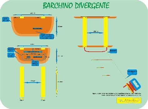Barchino divergenteChi non si informa adeguatamente in anticipo corre il rischio di ricevere barchino divergente che non hanno la funzione desiderata o sono realizzati con materiali di qualità inferiore. Se volete un prodotto che soddisfi al meglio le vostre aspettative, dovreste provare un barchino divergente.
  <p>Per i prodotti si possono trovare test online e confronti tra i prodotti.  I confronti tra i prodotti possono aiutare a confrontare le diverse funzioni o proprietà dei diversi prodotti. Di seguito, spieghiamo perché la ricerca è importante e di cosa si dovrebbe essere consapevoli quando si acquista un articolo.
</p>

<h2>Acquisto di Barchino divergente - criteri importanti</h2>

<p>Una lista di controllo può aiutarti a evitare di dover cercare informazioni sui prodotti su decine di siti web. Di seguito è riportato un esempio di una lista di controllo che può aiutarvi a trovare il prodotto giusto. Importanti criteri di acquisto includono, ad esempio:
</p><ul>
<li>Opinioni dei clienti</li>
<li>Confronti dei prezzi</li>
<li>Dettagli del prodotto</li>
<li>Termini e condizioni di consegna</li>
<li>Domande dei clienti e risposte dei marchi</li>
</ul>
<h2>Qual è l