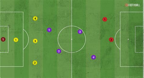 CatenaccioChi non si informa adeguatamente in anticipo corre il rischio di ricevere catenaccio che non hanno la funzione desiderata o sono realizzati con materiali di qualità inferiore. Se volete un prodotto che soddisfi al meglio le vostre aspettative, dovreste provare un catenaccio.
  <p>Per i prodotti si possono trovare test online e confronti tra i prodotti.  I confronti tra i prodotti possono aiutare a confrontare le diverse funzioni o proprietà dei diversi prodotti. Di seguito, spieghiamo perché la ricerca è importante e di cosa si dovrebbe essere consapevoli quando si acquista un articolo.
</p>

<h2>Acquisto di Catenaccio - criteri importanti</h2>

<p>Una lista di controllo può aiutarti a evitare di dover cercare informazioni sui prodotti su decine di siti web. Di seguito è riportato un esempio di una lista di controllo che può aiutarvi a trovare il prodotto giusto. Importanti criteri di acquisto includono, ad esempio:
</p><ul>
<li>Opinioni dei clienti</li>
<li>Confronti dei prezzi</li>
<li>Dettagli del prodotto</li>
<li>Termini e condizioni di consegna</li>
<li>Domande dei clienti e risposte dei marchi</li>
</ul>
<h2>Qual è l