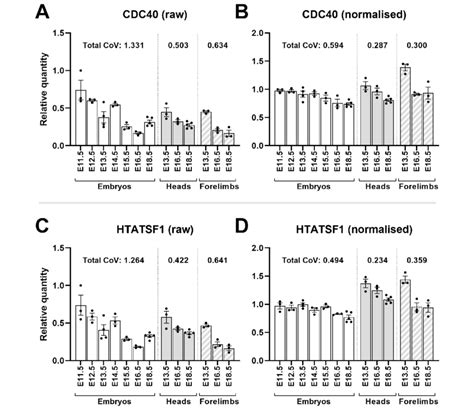 Cdc40Chi non si informa adeguatamente in anticipo corre il rischio di ricevere cdc40 che non hanno la funzione desiderata o sono realizzati con materiali di qualità inferiore. Se volete un prodotto che soddisfi al meglio le vostre aspettative, dovreste provare un cdc40.
  <p>Per i prodotti si possono trovare test online e confronti tra i prodotti.  I confronti tra i prodotti possono aiutare a confrontare le diverse funzioni o proprietà dei diversi prodotti. Di seguito, spieghiamo perché la ricerca è importante e di cosa si dovrebbe essere consapevoli quando si acquista un articolo.
</p>

<h2>Acquisto di Cdc40 - criteri importanti</h2>

<p>Una lista di controllo può aiutarti a evitare di dover cercare informazioni sui prodotti su decine di siti web. Di seguito è riportato un esempio di una lista di controllo che può aiutarvi a trovare il prodotto giusto. Importanti criteri di acquisto includono, ad esempio:
</p><ul>
<li>Opinioni dei clienti</li>
<li>Confronti dei prezzi</li>
<li>Dettagli del prodotto</li>
<li>Termini e condizioni di consegna</li>
<li>Domande dei clienti e risposte dei marchi</li>
</ul>
<h2>Qual è l