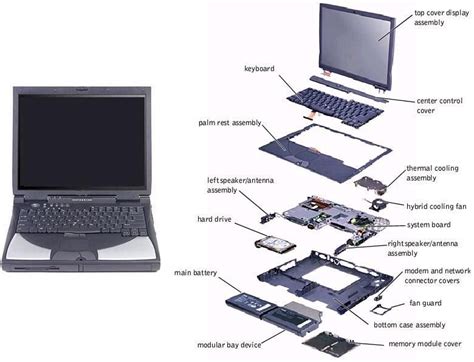 Componenti notebook dellChi non si informa adeguatamente in anticipo corre il rischio di ricevere componenti notebook dell che non hanno la funzione desiderata o sono realizzati con materiali di qualità inferiore. Se volete un prodotto che soddisfi al meglio le vostre aspettative, dovreste provare un componenti notebook dell.
  <p>Per i prodotti si possono trovare test online e confronti tra i prodotti.  I confronti tra i prodotti possono aiutare a confrontare le diverse funzioni o proprietà dei diversi prodotti. Di seguito, spieghiamo perché la ricerca è importante e di cosa si dovrebbe essere consapevoli quando si acquista un articolo.
</p>

<h2>Acquisto di Componenti notebook dell - criteri importanti</h2>

<p>Una lista di controllo può aiutarti a evitare di dover cercare informazioni sui prodotti su decine di siti web. Di seguito è riportato un esempio di una lista di controllo che può aiutarvi a trovare il prodotto giusto. Importanti criteri di acquisto includono, ad esempio:
</p><ul>
<li>Opinioni dei clienti</li>
<li>Confronti dei prezzi</li>
<li>Dettagli del prodotto</li>
<li>Termini e condizioni di consegna</li>
<li>Domande dei clienti e risposte dei marchi</li>
</ul>
<h2>Qual è l