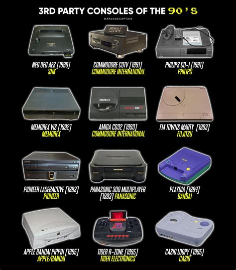 Console giochi anniChi non si informa adeguatamente in anticipo corre il rischio di ricevere console giochi anni che non hanno la funzione desiderata o sono realizzati con materiali di qualità inferiore. Se volete un prodotto che soddisfi al meglio le vostre aspettative, dovreste provare un console giochi anni.
  <p>Per i prodotti si possono trovare test online e confronti tra i prodotti.  I confronti tra i prodotti possono aiutare a confrontare le diverse funzioni o proprietà dei diversi prodotti. Di seguito, spieghiamo perché la ricerca è importante e di cosa si dovrebbe essere consapevoli quando si acquista un articolo.
</p>

<h2>Acquisto di Console giochi anni - criteri importanti</h2>

<p>Una lista di controllo può aiutarti a evitare di dover cercare informazioni sui prodotti su decine di siti web. Di seguito è riportato un esempio di una lista di controllo che può aiutarvi a trovare il prodotto giusto. Importanti criteri di acquisto includono, ad esempio:
</p><ul>
<li>Opinioni dei clienti</li>
<li>Confronti dei prezzi</li>
<li>Dettagli del prodotto</li>
<li>Termini e condizioni di consegna</li>
<li>Domande dei clienti e risposte dei marchi</li>
</ul>
<h2>Qual è l