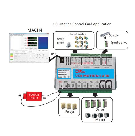 Controller machChi non si informa adeguatamente in anticipo corre il rischio di ricevere controller mach che non hanno la funzione desiderata o sono realizzati con materiali di qualità inferiore. Se volete un prodotto che soddisfi al meglio le vostre aspettative, dovreste provare un controller mach.
  <p>Per i prodotti si possono trovare test online e confronti tra i prodotti.  I confronti tra i prodotti possono aiutare a confrontare le diverse funzioni o proprietà dei diversi prodotti. Di seguito, spieghiamo perché la ricerca è importante e di cosa si dovrebbe essere consapevoli quando si acquista un articolo.
</p>

<h2>Acquisto di Controller mach - criteri importanti</h2>

<p>Una lista di controllo può aiutarti a evitare di dover cercare informazioni sui prodotti su decine di siti web. Di seguito è riportato un esempio di una lista di controllo che può aiutarvi a trovare il prodotto giusto. Importanti criteri di acquisto includono, ad esempio:
</p><ul>
<li>Opinioni dei clienti</li>
<li>Confronti dei prezzi</li>
<li>Dettagli del prodotto</li>
<li>Termini e condizioni di consegna</li>
<li>Domande dei clienti e risposte dei marchi</li>
</ul>
<h2>Qual è l