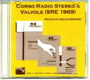 Corso radio stereoChi non si informa adeguatamente in anticipo corre il rischio di ricevere corso radio stereo che non hanno la funzione desiderata o sono realizzati con materiali di qualità inferiore. Se volete un prodotto che soddisfi al meglio le vostre aspettative, dovreste provare un corso radio stereo.
  <p>Per i prodotti si possono trovare test online e confronti tra i prodotti.  I confronti tra i prodotti possono aiutare a confrontare le diverse funzioni o proprietà dei diversi prodotti. Di seguito, spieghiamo perché la ricerca è importante e di cosa si dovrebbe essere consapevoli quando si acquista un articolo.
</p>

<h2>Acquisto di Corso radio stereo - criteri importanti</h2>

<p>Una lista di controllo può aiutarti a evitare di dover cercare informazioni sui prodotti su decine di siti web. Di seguito è riportato un esempio di una lista di controllo che può aiutarvi a trovare il prodotto giusto. Importanti criteri di acquisto includono, ad esempio:
</p><ul>
<li>Opinioni dei clienti</li>
<li>Confronti dei prezzi</li>
<li>Dettagli del prodotto</li>
<li>Termini e condizioni di consegna</li>
<li>Domande dei clienti e risposte dei marchi</li>
</ul>
<h2>Qual è l
