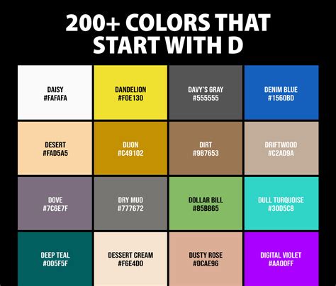 D color ifChi non si informa adeguatamente in anticipo corre il rischio di ricevere d color if che non hanno la funzione desiderata o sono realizzati con materiali di qualità inferiore. Se volete un prodotto che soddisfi al meglio le vostre aspettative, dovreste provare un d color if.
  <p>Per i prodotti si possono trovare test online e confronti tra i prodotti.  I confronti tra i prodotti possono aiutare a confrontare le diverse funzioni o proprietà dei diversi prodotti. Di seguito, spieghiamo perché la ricerca è importante e di cosa si dovrebbe essere consapevoli quando si acquista un articolo.
</p>

<h2>Acquisto di D color if - criteri importanti</h2>

<p>Una lista di controllo può aiutarti a evitare di dover cercare informazioni sui prodotti su decine di siti web. Di seguito è riportato un esempio di una lista di controllo che può aiutarvi a trovare il prodotto giusto. Importanti criteri di acquisto includono, ad esempio:
</p><ul>
<li>Opinioni dei clienti</li>
<li>Confronti dei prezzi</li>
<li>Dettagli del prodotto</li>
<li>Termini e condizioni di consegna</li>
<li>Domande dei clienti e risposte dei marchi</li>
</ul>
<h2>Qual è l