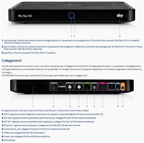 Decoder sky my hdChi non si informa adeguatamente in anticipo corre il rischio di ricevere decoder sky my hd che non hanno la funzione desiderata o sono realizzati con materiali di qualità inferiore. Se volete un prodotto che soddisfi al meglio le vostre aspettative, dovreste provare un decoder sky my hd.
  <p>Per i prodotti si possono trovare test online e confronti tra i prodotti.  I confronti tra i prodotti possono aiutare a confrontare le diverse funzioni o proprietà dei diversi prodotti. Di seguito, spieghiamo perché la ricerca è importante e di cosa si dovrebbe essere consapevoli quando si acquista un articolo.
</p>

<h2>Acquisto di Decoder sky my hd - criteri importanti</h2>

<p>Una lista di controllo può aiutarti a evitare di dover cercare informazioni sui prodotti su decine di siti web. Di seguito è riportato un esempio di una lista di controllo che può aiutarvi a trovare il prodotto giusto. Importanti criteri di acquisto includono, ad esempio:
</p><ul>
<li>Opinioni dei clienti</li>
<li>Confronti dei prezzi</li>
<li>Dettagli del prodotto</li>
<li>Termini e condizioni di consegna</li>
<li>Domande dei clienti e risposte dei marchi</li>
</ul>
<h2>Qual è l