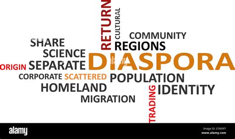 Diaspora originaliChi non si informa adeguatamente in anticipo corre il rischio di ricevere diaspora originali che non hanno la funzione desiderata o sono realizzati con materiali di qualità inferiore. Se volete un prodotto che soddisfi al meglio le vostre aspettative, dovreste provare un diaspora originali.
  <p>Per i prodotti si possono trovare test online e confronti tra i prodotti.  I confronti tra i prodotti possono aiutare a confrontare le diverse funzioni o proprietà dei diversi prodotti. Di seguito, spieghiamo perché la ricerca è importante e di cosa si dovrebbe essere consapevoli quando si acquista un articolo.
</p>

<h2>Acquisto di Diaspora originali - criteri importanti</h2>

<p>Una lista di controllo può aiutarti a evitare di dover cercare informazioni sui prodotti su decine di siti web. Di seguito è riportato un esempio di una lista di controllo che può aiutarvi a trovare il prodotto giusto. Importanti criteri di acquisto includono, ad esempio:
</p><ul>
<li>Opinioni dei clienti</li>
<li>Confronti dei prezzi</li>
<li>Dettagli del prodotto</li>
<li>Termini e condizioni di consegna</li>
<li>Domande dei clienti e risposte dei marchi</li>
</ul>
<h2>Qual è l