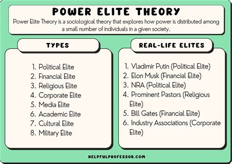 Elite real powerChi non si informa adeguatamente in anticipo corre il rischio di ricevere elite real power che non hanno la funzione desiderata o sono realizzati con materiali di qualità inferiore. Se volete un prodotto che soddisfi al meglio le vostre aspettative, dovreste provare un elite real power.
  <p>Per i prodotti si possono trovare test online e confronti tra i prodotti.  I confronti tra i prodotti possono aiutare a confrontare le diverse funzioni o proprietà dei diversi prodotti. Di seguito, spieghiamo perché la ricerca è importante e di cosa si dovrebbe essere consapevoli quando si acquista un articolo.
</p>

<h2>Acquisto di Elite real power - criteri importanti</h2>

<p>Una lista di controllo può aiutarti a evitare di dover cercare informazioni sui prodotti su decine di siti web. Di seguito è riportato un esempio di una lista di controllo che può aiutarvi a trovare il prodotto giusto. Importanti criteri di acquisto includono, ad esempio:
</p><ul>
<li>Opinioni dei clienti</li>
<li>Confronti dei prezzi</li>
<li>Dettagli del prodotto</li>
<li>Termini e condizioni di consegna</li>
<li>Domande dei clienti e risposte dei marchi</li>
</ul>
<h2>Qual è l