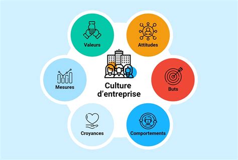 EntrepriseChi non si informa adeguatamente in anticipo corre il rischio di ricevere entreprise che non hanno la funzione desiderata o sono realizzati con materiali di qualità inferiore. Se volete un prodotto che soddisfi al meglio le vostre aspettative, dovreste provare un entreprise.
  <p>Per i prodotti si possono trovare test online e confronti tra i prodotti.  I confronti tra i prodotti possono aiutare a confrontare le diverse funzioni o proprietà dei diversi prodotti. Di seguito, spieghiamo perché la ricerca è importante e di cosa si dovrebbe essere consapevoli quando si acquista un articolo.
</p>

<h2>Acquisto di Entreprise - criteri importanti</h2>

<p>Una lista di controllo può aiutarti a evitare di dover cercare informazioni sui prodotti su decine di siti web. Di seguito è riportato un esempio di una lista di controllo che può aiutarvi a trovare il prodotto giusto. Importanti criteri di acquisto includono, ad esempio:
</p><ul>
<li>Opinioni dei clienti</li>
<li>Confronti dei prezzi</li>
<li>Dettagli del prodotto</li>
<li>Termini e condizioni di consegna</li>
<li>Domande dei clienti e risposte dei marchi</li>
</ul>
<h2>Qual è l