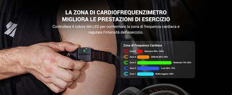 Fascia braccio compatibileChi non si informa adeguatamente in anticipo corre il rischio di ricevere fascia braccio compatibile che non hanno la funzione desiderata o sono realizzati con materiali di qualità inferiore. Se volete un prodotto che soddisfi al meglio le vostre aspettative, dovreste provare un fascia braccio compatibile.
  <p>Per i prodotti si possono trovare test online e confronti tra i prodotti.  I confronti tra i prodotti possono aiutare a confrontare le diverse funzioni o proprietà dei diversi prodotti. Di seguito, spieghiamo perché la ricerca è importante e di cosa si dovrebbe essere consapevoli quando si acquista un articolo.
</p>

<h2>Acquisto di Fascia braccio compatibile - criteri importanti</h2>

<p>Una lista di controllo può aiutarti a evitare di dover cercare informazioni sui prodotti su decine di siti web. Di seguito è riportato un esempio di una lista di controllo che può aiutarvi a trovare il prodotto giusto. Importanti criteri di acquisto includono, ad esempio:
</p><ul>
<li>Opinioni dei clienti</li>
<li>Confronti dei prezzi</li>
<li>Dettagli del prodotto</li>
<li>Termini e condizioni di consegna</li>
<li>Domande dei clienti e risposte dei marchi</li>
</ul>
<h2>Qual è l