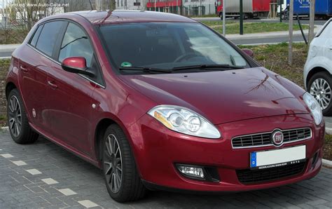 Fiat bravo 150Chi non si informa adeguatamente in anticipo corre il rischio di ricevere fiat bravo 150 che non hanno la funzione desiderata o sono realizzati con materiali di qualità inferiore. Se volete un prodotto che soddisfi al meglio le vostre aspettative, dovreste provare un fiat bravo 150.
  <p>Per i prodotti si possono trovare test online e confronti tra i prodotti.  I confronti tra i prodotti possono aiutare a confrontare le diverse funzioni o proprietà dei diversi prodotti. Di seguito, spieghiamo perché la ricerca è importante e di cosa si dovrebbe essere consapevoli quando si acquista un articolo.
</p>

<h2>Acquisto di Fiat bravo 150 - criteri importanti</h2>

<p>Una lista di controllo può aiutarti a evitare di dover cercare informazioni sui prodotti su decine di siti web. Di seguito è riportato un esempio di una lista di controllo che può aiutarvi a trovare il prodotto giusto. Importanti criteri di acquisto includono, ad esempio:
</p><ul>
<li>Opinioni dei clienti</li>
<li>Confronti dei prezzi</li>
<li>Dettagli del prodotto</li>
<li>Termini e condizioni di consegna</li>
<li>Domande dei clienti e risposte dei marchi</li>
</ul>
<h2>Qual è l