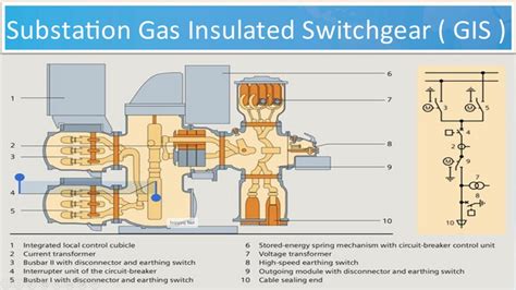 Gear gasChi non si informa adeguatamente in anticipo corre il rischio di ricevere gear gas che non hanno la funzione desiderata o sono realizzati con materiali di qualità inferiore. Se volete un prodotto che soddisfi al meglio le vostre aspettative, dovreste provare un gear gas.
  <p>Per i prodotti si possono trovare test online e confronti tra i prodotti.  I confronti tra i prodotti possono aiutare a confrontare le diverse funzioni o proprietà dei diversi prodotti. Di seguito, spieghiamo perché la ricerca è importante e di cosa si dovrebbe essere consapevoli quando si acquista un articolo.
</p>

<h2>Acquisto di Gear gas - criteri importanti</h2>

<p>Una lista di controllo può aiutarti a evitare di dover cercare informazioni sui prodotti su decine di siti web. Di seguito è riportato un esempio di una lista di controllo che può aiutarvi a trovare il prodotto giusto. Importanti criteri di acquisto includono, ad esempio:
</p><ul>
<li>Opinioni dei clienti</li>
<li>Confronti dei prezzi</li>
<li>Dettagli del prodotto</li>
<li>Termini e condizioni di consegna</li>
<li>Domande dei clienti e risposte dei marchi</li>
</ul>
<h2>Qual è l