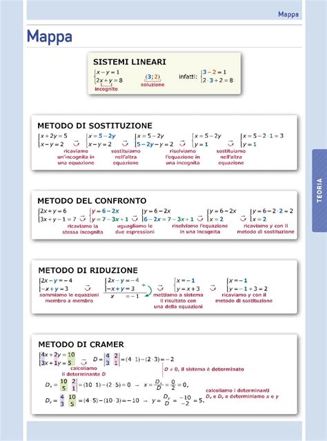 LineariChi non si informa adeguatamente in anticipo corre il rischio di ricevere lineari che non hanno la funzione desiderata o sono realizzati con materiali di qualità inferiore. Se volete un prodotto che soddisfi al meglio le vostre aspettative, dovreste provare un lineari.
  <p>Per i prodotti si possono trovare test online e confronti tra i prodotti.  I confronti tra i prodotti possono aiutare a confrontare le diverse funzioni o proprietà dei diversi prodotti. Di seguito, spieghiamo perché la ricerca è importante e di cosa si dovrebbe essere consapevoli quando si acquista un articolo.
</p>

<h2>Acquisto di Lineari - criteri importanti</h2>

<p>Una lista di controllo può aiutarti a evitare di dover cercare informazioni sui prodotti su decine di siti web. Di seguito è riportato un esempio di una lista di controllo che può aiutarvi a trovare il prodotto giusto. Importanti criteri di acquisto includono, ad esempio:
</p><ul>
<li>Opinioni dei clienti</li>
<li>Confronti dei prezzi</li>
<li>Dettagli del prodotto</li>
<li>Termini e condizioni di consegna</li>
<li>Domande dei clienti e risposte dei marchi</li>
</ul>
<h2>Qual è l