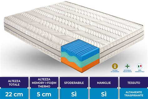 Materassi memoryChi non si informa adeguatamente in anticipo corre il rischio di ricevere materassi memory che non hanno la funzione desiderata o sono realizzati con materiali di qualità inferiore. Se volete un prodotto che soddisfi al meglio le vostre aspettative, dovreste provare un materassi memory.
  <p>Per i prodotti si possono trovare test online e confronti tra i prodotti.  I confronti tra i prodotti possono aiutare a confrontare le diverse funzioni o proprietà dei diversi prodotti. Di seguito, spieghiamo perché la ricerca è importante e di cosa si dovrebbe essere consapevoli quando si acquista un articolo.
</p>

<h2>Acquisto di Materassi memory - criteri importanti</h2>

<p>Una lista di controllo può aiutarti a evitare di dover cercare informazioni sui prodotti su decine di siti web. Di seguito è riportato un esempio di una lista di controllo che può aiutarvi a trovare il prodotto giusto. Importanti criteri di acquisto includono, ad esempio:
</p><ul>
<li>Opinioni dei clienti</li>
<li>Confronti dei prezzi</li>
<li>Dettagli del prodotto</li>
<li>Termini e condizioni di consegna</li>
<li>Domande dei clienti e risposte dei marchi</li>
</ul>
<h2>Qual è l