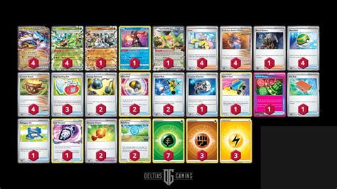 Mazzi pokemonChi non si informa adeguatamente in anticipo corre il rischio di ricevere mazzi pokemon che non hanno la funzione desiderata o sono realizzati con materiali di qualità inferiore. Se volete un prodotto che soddisfi al meglio le vostre aspettative, dovreste provare un mazzi pokemon.
  <p>Per i prodotti si possono trovare test online e confronti tra i prodotti.  I confronti tra i prodotti possono aiutare a confrontare le diverse funzioni o proprietà dei diversi prodotti. Di seguito, spieghiamo perché la ricerca è importante e di cosa si dovrebbe essere consapevoli quando si acquista un articolo.
</p>

<h2>Acquisto di Mazzi pokemon - criteri importanti</h2>

<p>Una lista di controllo può aiutarti a evitare di dover cercare informazioni sui prodotti su decine di siti web. Di seguito è riportato un esempio di una lista di controllo che può aiutarvi a trovare il prodotto giusto. Importanti criteri di acquisto includono, ad esempio:
</p><ul>
<li>Opinioni dei clienti</li>
<li>Confronti dei prezzi</li>
<li>Dettagli del prodotto</li>
<li>Termini e condizioni di consegna</li>
<li>Domande dei clienti e risposte dei marchi</li>
</ul>
<h2>Qual è l