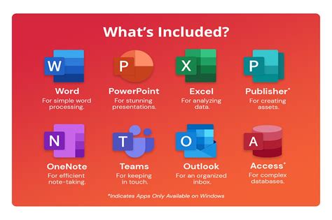 Microsoft ms dosChi non si informa adeguatamente in anticipo corre il rischio di ricevere microsoft ms dos che non hanno la funzione desiderata o sono realizzati con materiali di qualità inferiore. Se volete un prodotto che soddisfi al meglio le vostre aspettative, dovreste provare un microsoft ms dos.
  <p>Per i prodotti si possono trovare test online e confronti tra i prodotti.  I confronti tra i prodotti possono aiutare a confrontare le diverse funzioni o proprietà dei diversi prodotti. Di seguito, spieghiamo perché la ricerca è importante e di cosa si dovrebbe essere consapevoli quando si acquista un articolo.
</p>

<h2>Acquisto di Microsoft ms dos - criteri importanti</h2>

<p>Una lista di controllo può aiutarti a evitare di dover cercare informazioni sui prodotti su decine di siti web. Di seguito è riportato un esempio di una lista di controllo che può aiutarvi a trovare il prodotto giusto. Importanti criteri di acquisto includono, ad esempio:
</p><ul>
<li>Opinioni dei clienti</li>
<li>Confronti dei prezzi</li>
<li>Dettagli del prodotto</li>
<li>Termini e condizioni di consegna</li>
<li>Domande dei clienti e risposte dei marchi</li>
</ul>
<h2>Qual è l