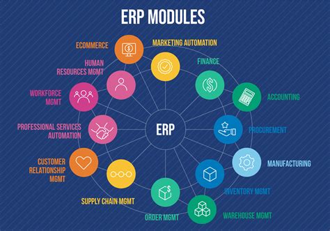 ModulesChi non si informa adeguatamente in anticipo corre il rischio di ricevere modules che non hanno la funzione desiderata o sono realizzati con materiali di qualità inferiore. Se volete un prodotto che soddisfi al meglio le vostre aspettative, dovreste provare un modules.
  <p>Per i prodotti si possono trovare test online e confronti tra i prodotti.  I confronti tra i prodotti possono aiutare a confrontare le diverse funzioni o proprietà dei diversi prodotti. Di seguito, spieghiamo perché la ricerca è importante e di cosa si dovrebbe essere consapevoli quando si acquista un articolo.
</p>

<h2>Acquisto di Modules - criteri importanti</h2>

<p>Una lista di controllo può aiutarti a evitare di dover cercare informazioni sui prodotti su decine di siti web. Di seguito è riportato un esempio di una lista di controllo che può aiutarvi a trovare il prodotto giusto. Importanti criteri di acquisto includono, ad esempio:
</p><ul>
<li>Opinioni dei clienti</li>
<li>Confronti dei prezzi</li>
<li>Dettagli del prodotto</li>
<li>Termini e condizioni di consegna</li>
<li>Domande dei clienti e risposte dei marchi</li>
</ul>
<h2>Qual è l