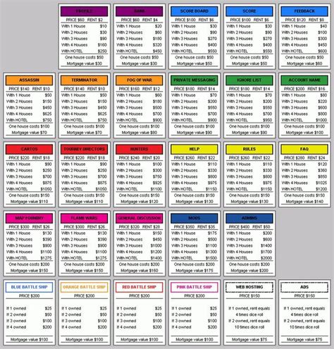 Monopoli carteChi non si informa adeguatamente in anticipo corre il rischio di ricevere monopoli carte che non hanno la funzione desiderata o sono realizzati con materiali di qualità inferiore. Se volete un prodotto che soddisfi al meglio le vostre aspettative, dovreste provare un monopoli carte.
  <p>Per i prodotti si possono trovare test online e confronti tra i prodotti.  I confronti tra i prodotti possono aiutare a confrontare le diverse funzioni o proprietà dei diversi prodotti. Di seguito, spieghiamo perché la ricerca è importante e di cosa si dovrebbe essere consapevoli quando si acquista un articolo.
</p>

<h2>Acquisto di Monopoli carte - criteri importanti</h2>

<p>Una lista di controllo può aiutarti a evitare di dover cercare informazioni sui prodotti su decine di siti web. Di seguito è riportato un esempio di una lista di controllo che può aiutarvi a trovare il prodotto giusto. Importanti criteri di acquisto includono, ad esempio:
</p><ul>
<li>Opinioni dei clienti</li>
<li>Confronti dei prezzi</li>
<li>Dettagli del prodotto</li>
<li>Termini e condizioni di consegna</li>
<li>Domande dei clienti e risposte dei marchi</li>
</ul>
<h2>Qual è l