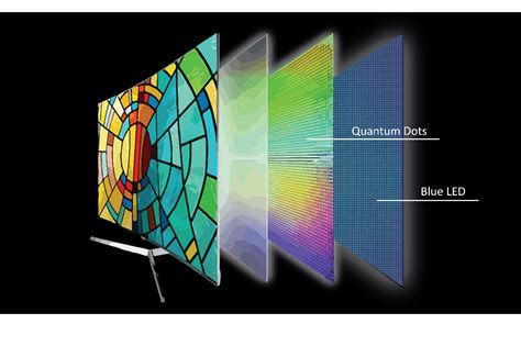 OledChi non si informa adeguatamente in anticipo corre il rischio di ricevere oled che non hanno la funzione desiderata o sono realizzati con materiali di qualità inferiore. Se volete un prodotto che soddisfi al meglio le vostre aspettative, dovreste provare un oled.
  <p>Per i prodotti si possono trovare test online e confronti tra i prodotti.  I confronti tra i prodotti possono aiutare a confrontare le diverse funzioni o proprietà dei diversi prodotti. Di seguito, spieghiamo perché la ricerca è importante e di cosa si dovrebbe essere consapevoli quando si acquista un articolo.
</p>

<h2>Acquisto di Oled - criteri importanti</h2>

<p>Una lista di controllo può aiutarti a evitare di dover cercare informazioni sui prodotti su decine di siti web. Di seguito è riportato un esempio di una lista di controllo che può aiutarvi a trovare il prodotto giusto. Importanti criteri di acquisto includono, ad esempio:
</p><ul>
<li>Opinioni dei clienti</li>
<li>Confronti dei prezzi</li>
<li>Dettagli del prodotto</li>
<li>Termini e condizioni di consegna</li>
<li>Domande dei clienti e risposte dei marchi</li>
</ul>
<h2>Qual è l