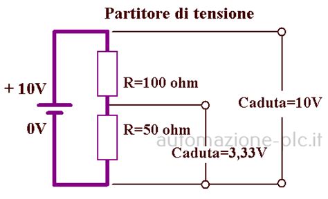 PartitoreChi non si informa adeguatamente in anticipo corre il rischio di ricevere partitore che non hanno la funzione desiderata o sono realizzati con materiali di qualità inferiore. Se volete un prodotto che soddisfi al meglio le vostre aspettative, dovreste provare un partitore.
  <p>Per i prodotti si possono trovare test online e confronti tra i prodotti.  I confronti tra i prodotti possono aiutare a confrontare le diverse funzioni o proprietà dei diversi prodotti. Di seguito, spieghiamo perché la ricerca è importante e di cosa si dovrebbe essere consapevoli quando si acquista un articolo.
</p>

<h2>Acquisto di Partitore - criteri importanti</h2>

<p>Una lista di controllo può aiutarti a evitare di dover cercare informazioni sui prodotti su decine di siti web. Di seguito è riportato un esempio di una lista di controllo che può aiutarvi a trovare il prodotto giusto. Importanti criteri di acquisto includono, ad esempio:
</p><ul>
<li>Opinioni dei clienti</li>
<li>Confronti dei prezzi</li>
<li>Dettagli del prodotto</li>
<li>Termini e condizioni di consegna</li>
<li>Domande dei clienti e risposte dei marchi</li>
</ul>
<h2>Qual è l