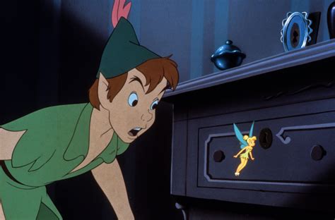 Peter panChi non si informa adeguatamente in anticipo corre il rischio di ricevere peter pan che non hanno la funzione desiderata o sono realizzati con materiali di qualità inferiore. Se volete un prodotto che soddisfi al meglio le vostre aspettative, dovreste provare un peter pan.
  <p>Per i prodotti si possono trovare test online e confronti tra i prodotti.  I confronti tra i prodotti possono aiutare a confrontare le diverse funzioni o proprietà dei diversi prodotti. Di seguito, spieghiamo perché la ricerca è importante e di cosa si dovrebbe essere consapevoli quando si acquista un articolo.
</p>

<h2>Acquisto di Peter pan - criteri importanti</h2>

<p>Una lista di controllo può aiutarti a evitare di dover cercare informazioni sui prodotti su decine di siti web. Di seguito è riportato un esempio di una lista di controllo che può aiutarvi a trovare il prodotto giusto. Importanti criteri di acquisto includono, ad esempio:
</p><ul>
<li>Opinioni dei clienti</li>
<li>Confronti dei prezzi</li>
<li>Dettagli del prodotto</li>
<li>Termini e condizioni di consegna</li>
<li>Domande dei clienti e risposte dei marchi</li>
</ul>
<h2>Qual è l