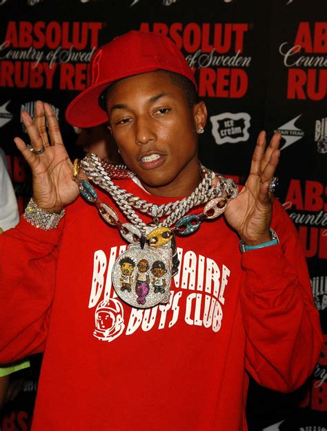 PharrellChi non si informa adeguatamente in anticipo corre il rischio di ricevere pharrell che non hanno la funzione desiderata o sono realizzati con materiali di qualità inferiore. Se volete un prodotto che soddisfi al meglio le vostre aspettative, dovreste provare un pharrell.
  <p>Per i prodotti si possono trovare test online e confronti tra i prodotti.  I confronti tra i prodotti possono aiutare a confrontare le diverse funzioni o proprietà dei diversi prodotti. Di seguito, spieghiamo perché la ricerca è importante e di cosa si dovrebbe essere consapevoli quando si acquista un articolo.
</p>

<h2>Acquisto di Pharrell - criteri importanti</h2>

<p>Una lista di controllo può aiutarti a evitare di dover cercare informazioni sui prodotti su decine di siti web. Di seguito è riportato un esempio di una lista di controllo che può aiutarvi a trovare il prodotto giusto. Importanti criteri di acquisto includono, ad esempio:
</p><ul>
<li>Opinioni dei clienti</li>
<li>Confronti dei prezzi</li>
<li>Dettagli del prodotto</li>
<li>Termini e condizioni di consegna</li>
<li>Domande dei clienti e risposte dei marchi</li>
</ul>
<h2>Qual è l