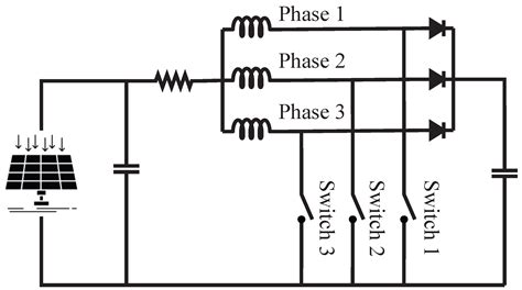 Phase dcChi non si informa adeguatamente in anticipo corre il rischio di ricevere phase dc che non hanno la funzione desiderata o sono realizzati con materiali di qualità inferiore. Se volete un prodotto che soddisfi al meglio le vostre aspettative, dovreste provare un phase dc.
  <p>Per i prodotti si possono trovare test online e confronti tra i prodotti.  I confronti tra i prodotti possono aiutare a confrontare le diverse funzioni o proprietà dei diversi prodotti. Di seguito, spieghiamo perché la ricerca è importante e di cosa si dovrebbe essere consapevoli quando si acquista un articolo.
</p>

<h2>Acquisto di Phase dc - criteri importanti</h2>

<p>Una lista di controllo può aiutarti a evitare di dover cercare informazioni sui prodotti su decine di siti web. Di seguito è riportato un esempio di una lista di controllo che può aiutarvi a trovare il prodotto giusto. Importanti criteri di acquisto includono, ad esempio:
</p><ul>
<li>Opinioni dei clienti</li>
<li>Confronti dei prezzi</li>
<li>Dettagli del prodotto</li>
<li>Termini e condizioni di consegna</li>
<li>Domande dei clienti e risposte dei marchi</li>
</ul>
<h2>Qual è l