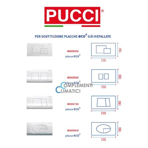 Placca pucci ecoChi non si informa adeguatamente in anticipo corre il rischio di ricevere placca pucci eco che non hanno la funzione desiderata o sono realizzati con materiali di qualità inferiore. Se volete un prodotto che soddisfi al meglio le vostre aspettative, dovreste provare un placca pucci eco.
  <p>Per i prodotti si possono trovare test online e confronti tra i prodotti.  I confronti tra i prodotti possono aiutare a confrontare le diverse funzioni o proprietà dei diversi prodotti. Di seguito, spieghiamo perché la ricerca è importante e di cosa si dovrebbe essere consapevoli quando si acquista un articolo.
</p>

<h2>Acquisto di Placca pucci eco - criteri importanti</h2>

<p>Una lista di controllo può aiutarti a evitare di dover cercare informazioni sui prodotti su decine di siti web. Di seguito è riportato un esempio di una lista di controllo che può aiutarvi a trovare il prodotto giusto. Importanti criteri di acquisto includono, ad esempio:
</p><ul>
<li>Opinioni dei clienti</li>
<li>Confronti dei prezzi</li>
<li>Dettagli del prodotto</li>
<li>Termini e condizioni di consegna</li>
<li>Domande dei clienti e risposte dei marchi</li>
</ul>
<h2>Qual è l