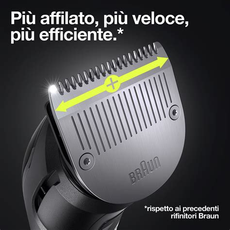 Regola capelliChi non si informa adeguatamente in anticipo corre il rischio di ricevere regola capelli che non hanno la funzione desiderata o sono realizzati con materiali di qualità inferiore. Se volete un prodotto che soddisfi al meglio le vostre aspettative, dovreste provare un regola capelli.
  <p>Per i prodotti si possono trovare test online e confronti tra i prodotti.  I confronti tra i prodotti possono aiutare a confrontare le diverse funzioni o proprietà dei diversi prodotti. Di seguito, spieghiamo perché la ricerca è importante e di cosa si dovrebbe essere consapevoli quando si acquista un articolo.
</p>

<h2>Acquisto di Regola capelli - criteri importanti</h2>

<p>Una lista di controllo può aiutarti a evitare di dover cercare informazioni sui prodotti su decine di siti web. Di seguito è riportato un esempio di una lista di controllo che può aiutarvi a trovare il prodotto giusto. Importanti criteri di acquisto includono, ad esempio:
</p><ul>
<li>Opinioni dei clienti</li>
<li>Confronti dei prezzi</li>
<li>Dettagli del prodotto</li>
<li>Termini e condizioni di consegna</li>
<li>Domande dei clienti e risposte dei marchi</li>
</ul>
<h2>Qual è l