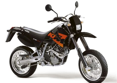 Ruota posteriore ktm 640 lc4Chi non si informa adeguatamente in anticipo corre il rischio di ricevere ruota posteriore ktm 640 lc4 che non hanno la funzione desiderata o sono realizzati con materiali di qualità inferiore. Se volete un prodotto che soddisfi al meglio le vostre aspettative, dovreste provare un ruota posteriore ktm 640 lc4.
  <p>Per i prodotti si possono trovare test online e confronti tra i prodotti.  I confronti tra i prodotti possono aiutare a confrontare le diverse funzioni o proprietà dei diversi prodotti. Di seguito, spieghiamo perché la ricerca è importante e di cosa si dovrebbe essere consapevoli quando si acquista un articolo.
</p>

<h2>Acquisto di Ruota posteriore ktm 640 lc4 - criteri importanti</h2>

<p>Una lista di controllo può aiutarti a evitare di dover cercare informazioni sui prodotti su decine di siti web. Di seguito è riportato un esempio di una lista di controllo che può aiutarvi a trovare il prodotto giusto. Importanti criteri di acquisto includono, ad esempio:
</p><ul>
<li>Opinioni dei clienti</li>
<li>Confronti dei prezzi</li>
<li>Dettagli del prodotto</li>
<li>Termini e condizioni di consegna</li>
<li>Domande dei clienti e risposte dei marchi</li>
</ul>
<h2>Qual è l