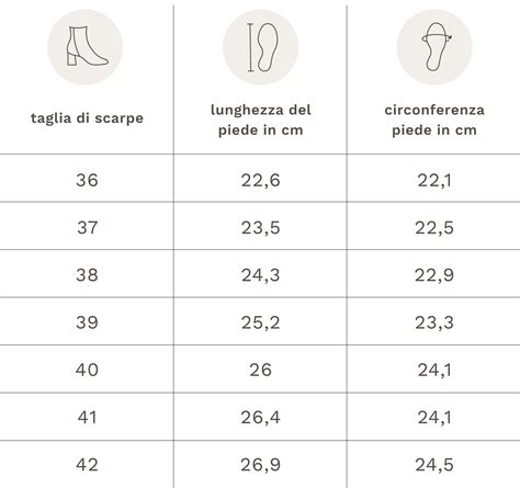 Scarpe bimba numeroChi non si informa adeguatamente in anticipo corre il rischio di ricevere scarpe bimba numero che non hanno la funzione desiderata o sono realizzati con materiali di qualità inferiore. Se volete un prodotto che soddisfi al meglio le vostre aspettative, dovreste provare un scarpe bimba numero.
  <p>Per i prodotti si possono trovare test online e confronti tra i prodotti.  I confronti tra i prodotti possono aiutare a confrontare le diverse funzioni o proprietà dei diversi prodotti. Di seguito, spieghiamo perché la ricerca è importante e di cosa si dovrebbe essere consapevoli quando si acquista un articolo.
</p>

<h2>Acquisto di Scarpe bimba numero - criteri importanti</h2>

<p>Una lista di controllo può aiutarti a evitare di dover cercare informazioni sui prodotti su decine di siti web. Di seguito è riportato un esempio di una lista di controllo che può aiutarvi a trovare il prodotto giusto. Importanti criteri di acquisto includono, ad esempio:
</p><ul>
<li>Opinioni dei clienti</li>
<li>Confronti dei prezzi</li>
<li>Dettagli del prodotto</li>
<li>Termini e condizioni di consegna</li>
<li>Domande dei clienti e risposte dei marchi</li>
</ul>
<h2>Qual è l