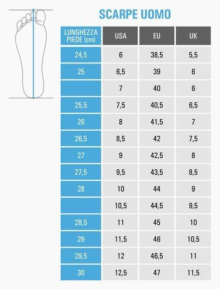 Scarpe nrChi non si informa adeguatamente in anticipo corre il rischio di ricevere scarpe nr che non hanno la funzione desiderata o sono realizzati con materiali di qualità inferiore. Se volete un prodotto che soddisfi al meglio le vostre aspettative, dovreste provare un scarpe nr.
  <p>Per i prodotti si possono trovare test online e confronti tra i prodotti.  I confronti tra i prodotti possono aiutare a confrontare le diverse funzioni o proprietà dei diversi prodotti. Di seguito, spieghiamo perché la ricerca è importante e di cosa si dovrebbe essere consapevoli quando si acquista un articolo.
</p>

<h2>Acquisto di Scarpe nr - criteri importanti</h2>

<p>Una lista di controllo può aiutarti a evitare di dover cercare informazioni sui prodotti su decine di siti web. Di seguito è riportato un esempio di una lista di controllo che può aiutarvi a trovare il prodotto giusto. Importanti criteri di acquisto includono, ad esempio:
</p><ul>
<li>Opinioni dei clienti</li>
<li>Confronti dei prezzi</li>
<li>Dettagli del prodotto</li>
<li>Termini e condizioni di consegna</li>
<li>Domande dei clienti e risposte dei marchi</li>
</ul>
<h2>Qual è l