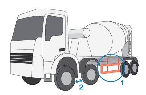 Side protectionChi non si informa adeguatamente in anticipo corre il rischio di ricevere side protection che non hanno la funzione desiderata o sono realizzati con materiali di qualità inferiore. Se volete un prodotto che soddisfi al meglio le vostre aspettative, dovreste provare un side protection.
  <p>Per i prodotti si possono trovare test online e confronti tra i prodotti.  I confronti tra i prodotti possono aiutare a confrontare le diverse funzioni o proprietà dei diversi prodotti. Di seguito, spieghiamo perché la ricerca è importante e di cosa si dovrebbe essere consapevoli quando si acquista un articolo.
</p>

<h2>Acquisto di Side protection - criteri importanti</h2>

<p>Una lista di controllo può aiutarti a evitare di dover cercare informazioni sui prodotti su decine di siti web. Di seguito è riportato un esempio di una lista di controllo che può aiutarvi a trovare il prodotto giusto. Importanti criteri di acquisto includono, ad esempio:
</p><ul>
<li>Opinioni dei clienti</li>
<li>Confronti dei prezzi</li>
<li>Dettagli del prodotto</li>
<li>Termini e condizioni di consegna</li>
<li>Domande dei clienti e risposte dei marchi</li>
</ul>
<h2>Qual è l