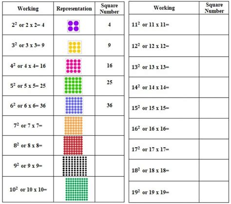 SquaringChi non si informa adeguatamente in anticipo corre il rischio di ricevere squaring che non hanno la funzione desiderata o sono realizzati con materiali di qualità inferiore. Se volete un prodotto che soddisfi al meglio le vostre aspettative, dovreste provare un squaring.
  <p>Per i prodotti si possono trovare test online e confronti tra i prodotti.  I confronti tra i prodotti possono aiutare a confrontare le diverse funzioni o proprietà dei diversi prodotti. Di seguito, spieghiamo perché la ricerca è importante e di cosa si dovrebbe essere consapevoli quando si acquista un articolo.
</p>

<h2>Acquisto di Squaring - criteri importanti</h2>

<p>Una lista di controllo può aiutarti a evitare di dover cercare informazioni sui prodotti su decine di siti web. Di seguito è riportato un esempio di una lista di controllo che può aiutarvi a trovare il prodotto giusto. Importanti criteri di acquisto includono, ad esempio:
</p><ul>
<li>Opinioni dei clienti</li>
<li>Confronti dei prezzi</li>
<li>Dettagli del prodotto</li>
<li>Termini e condizioni di consegna</li>
<li>Domande dei clienti e risposte dei marchi</li>
</ul>
<h2>Qual è l
