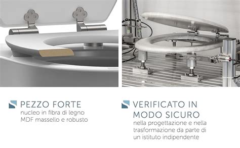 Tavoletta water automaticaChi non si informa adeguatamente in anticipo corre il rischio di ricevere tavoletta water automatica che non hanno la funzione desiderata o sono realizzati con materiali di qualità inferiore. Se volete un prodotto che soddisfi al meglio le vostre aspettative, dovreste provare un tavoletta water automatica.
  <p>Per i prodotti si possono trovare test online e confronti tra i prodotti.  I confronti tra i prodotti possono aiutare a confrontare le diverse funzioni o proprietà dei diversi prodotti. Di seguito, spieghiamo perché la ricerca è importante e di cosa si dovrebbe essere consapevoli quando si acquista un articolo.
</p>

<h2>Acquisto di Tavoletta water automatica - criteri importanti</h2>

<p>Una lista di controllo può aiutarti a evitare di dover cercare informazioni sui prodotti su decine di siti web. Di seguito è riportato un esempio di una lista di controllo che può aiutarvi a trovare il prodotto giusto. Importanti criteri di acquisto includono, ad esempio:
</p><ul>
<li>Opinioni dei clienti</li>
<li>Confronti dei prezzi</li>
<li>Dettagli del prodotto</li>
<li>Termini e condizioni di consegna</li>
<li>Domande dei clienti e risposte dei marchi</li>
</ul>
<h2>Qual è l