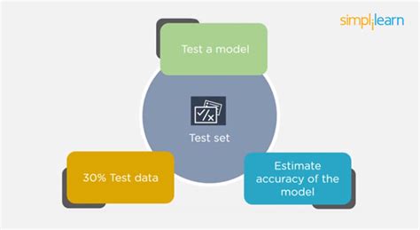 Test setChi non si informa adeguatamente in anticipo corre il rischio di ricevere test set che non hanno la funzione desiderata o sono realizzati con materiali di qualità inferiore. Se volete un prodotto che soddisfi al meglio le vostre aspettative, dovreste provare un test set.
  <p>Per i prodotti si possono trovare test online e confronti tra i prodotti.  I confronti tra i prodotti possono aiutare a confrontare le diverse funzioni o proprietà dei diversi prodotti. Di seguito, spieghiamo perché la ricerca è importante e di cosa si dovrebbe essere consapevoli quando si acquista un articolo.
</p>

<h2>Acquisto di Test set - criteri importanti</h2>

<p>Una lista di controllo può aiutarti a evitare di dover cercare informazioni sui prodotti su decine di siti web. Di seguito è riportato un esempio di una lista di controllo che può aiutarvi a trovare il prodotto giusto. Importanti criteri di acquisto includono, ad esempio:
</p><ul>
<li>Opinioni dei clienti</li>
<li>Confronti dei prezzi</li>
<li>Dettagli del prodotto</li>
<li>Termini e condizioni di consegna</li>
<li>Domande dei clienti e risposte dei marchi</li>
</ul>
<h2>Qual è l