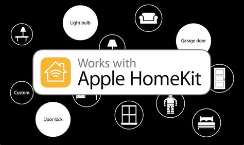 Videocamera apple homekitChi non si informa adeguatamente in anticipo corre il rischio di ricevere videocamera apple homekit che non hanno la funzione desiderata o sono realizzati con materiali di qualità inferiore. Se volete un prodotto che soddisfi al meglio le vostre aspettative, dovreste provare un videocamera apple homekit.
  <p>Per i prodotti si possono trovare test online e confronti tra i prodotti.  I confronti tra i prodotti possono aiutare a confrontare le diverse funzioni o proprietà dei diversi prodotti. Di seguito, spieghiamo perché la ricerca è importante e di cosa si dovrebbe essere consapevoli quando si acquista un articolo.
</p>

<h2>Acquisto di Videocamera apple homekit - criteri importanti</h2>

<p>Una lista di controllo può aiutarti a evitare di dover cercare informazioni sui prodotti su decine di siti web. Di seguito è riportato un esempio di una lista di controllo che può aiutarvi a trovare il prodotto giusto. Importanti criteri di acquisto includono, ad esempio:
</p><ul>
<li>Opinioni dei clienti</li>
<li>Confronti dei prezzi</li>
<li>Dettagli del prodotto</li>
<li>Termini e condizioni di consegna</li>
<li>Domande dei clienti e risposte dei marchi</li>
</ul>
<h2>Qual è l