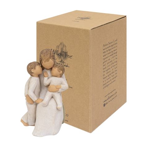 Willow treeChi non si informa adeguatamente in anticipo corre il rischio di ricevere willow tree che non hanno la funzione desiderata o sono realizzati con materiali di qualità inferiore. Se volete un prodotto che soddisfi al meglio le vostre aspettative, dovreste provare un willow tree.
  <p>Per i prodotti si possono trovare test online e confronti tra i prodotti.  I confronti tra i prodotti possono aiutare a confrontare le diverse funzioni o proprietà dei diversi prodotti. Di seguito, spieghiamo perché la ricerca è importante e di cosa si dovrebbe essere consapevoli quando si acquista un articolo.
</p>

<h2>Acquisto di Willow tree - criteri importanti</h2>

<p>Una lista di controllo può aiutarti a evitare di dover cercare informazioni sui prodotti su decine di siti web. Di seguito è riportato un esempio di una lista di controllo che può aiutarvi a trovare il prodotto giusto. Importanti criteri di acquisto includono, ad esempio:
</p><ul>
<li>Opinioni dei clienti</li>
<li>Confronti dei prezzi</li>
<li>Dettagli del prodotto</li>
<li>Termini e condizioni di consegna</li>
<li>Domande dei clienti e risposte dei marchi</li>
</ul>
<h2>Qual è l